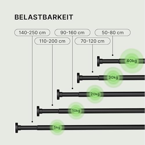 MEISENBERG Teleskopstange ohne Bohren - Multifunktionale Vorhangstange für Fenster und Küche (70-120cm) - Weiß, Ø 25 mm