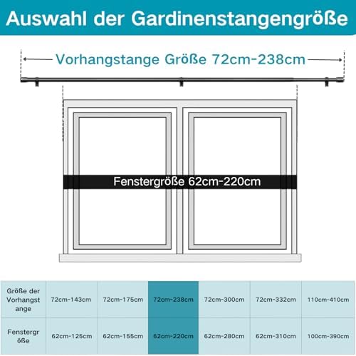 Ausziehbare Vorhangstange von – Verstellbare Gardinenstange für Schlafzimmer, Wohnzimmer, Küche (72-155CM Φ25mm)