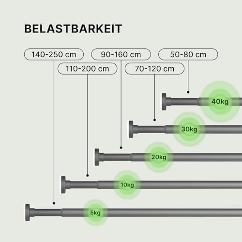 MEISENBERG Teleskopstange ohne Bohren - Multifunktionale Vorhangstange für Fenster und Küche (70-120cm) - Weiß, Ø 25 mm