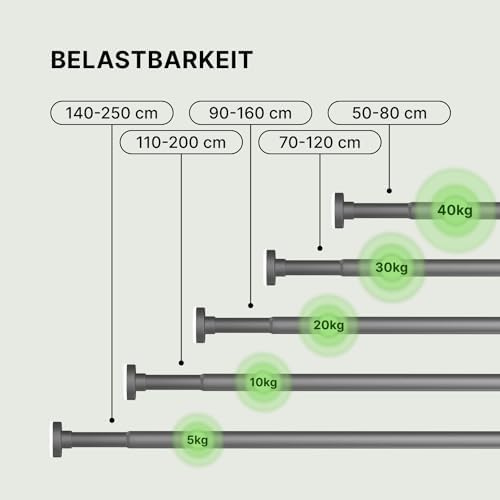 MEISENBERG Teleskopstange ohne Bohren - Multifunktionale Vorhangstange für Fenster und Küche (70-120cm) - Weiß, Ø 25 mm