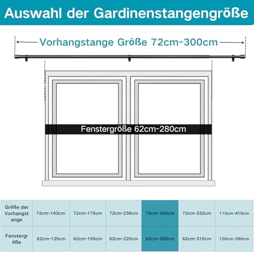 Ausziehbare Vorhangstange von – Verstellbare Gardinenstange für Schlafzimmer, Wohnzimmer, Küche (72-155CM Φ25mm)
