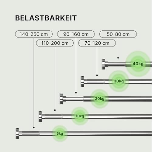 MEISENBERG Teleskopstange ohne Bohren - Multifunktionale Vorhangstange für Fenster und Küche (70-120cm) - Weiß, Ø 25 mm