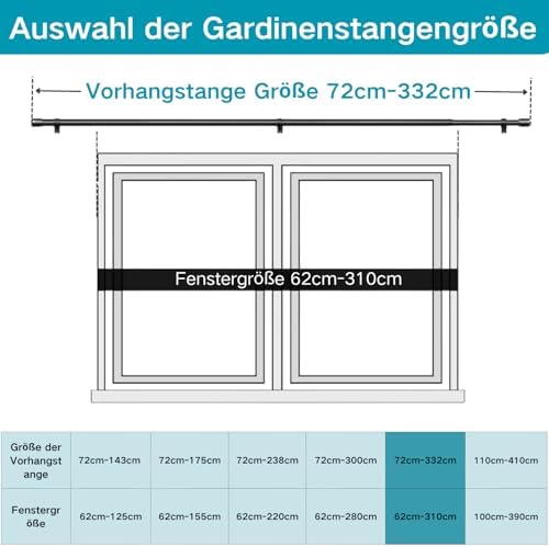 Ausziehbare Vorhangstange von – Verstellbare Gardinenstange für Schlafzimmer, Wohnzimmer, Küche (72-155CM Φ25mm)