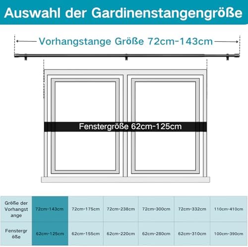 Ausziehbare Vorhangstange von – Verstellbare Gardinenstange für Schlafzimmer, Wohnzimmer, Küche (72-155CM Φ25mm)